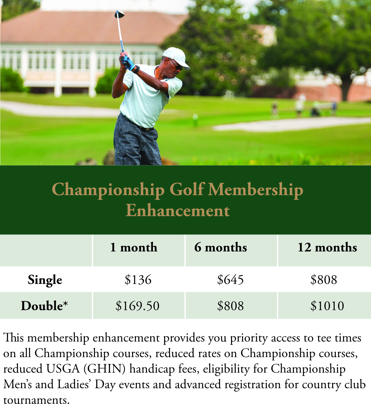 Introducir 33+ imagen country club golf membership